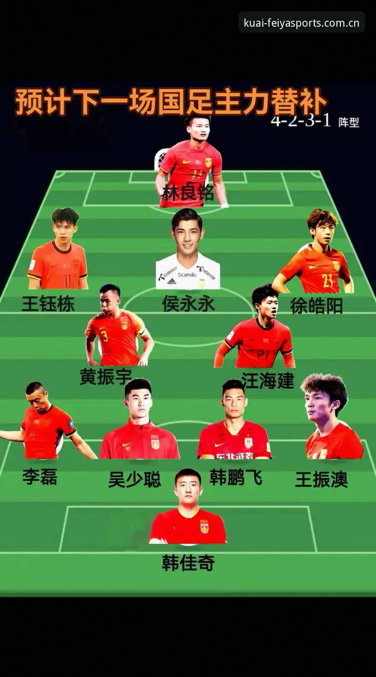 飞亚体育官网链接怎么下载 世界杯扩军至66队 vs 现状48队:中国男足重返决赛圈的终极机遇?
