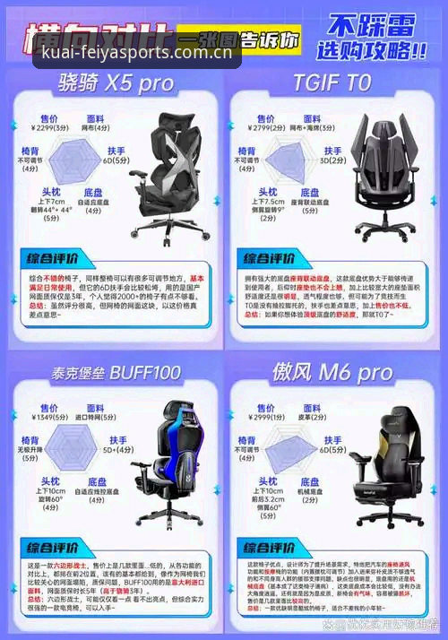 飞亚体育官网注册 飞亚体育官网注册体验全面评测:安全通道与行业趋势深度分析